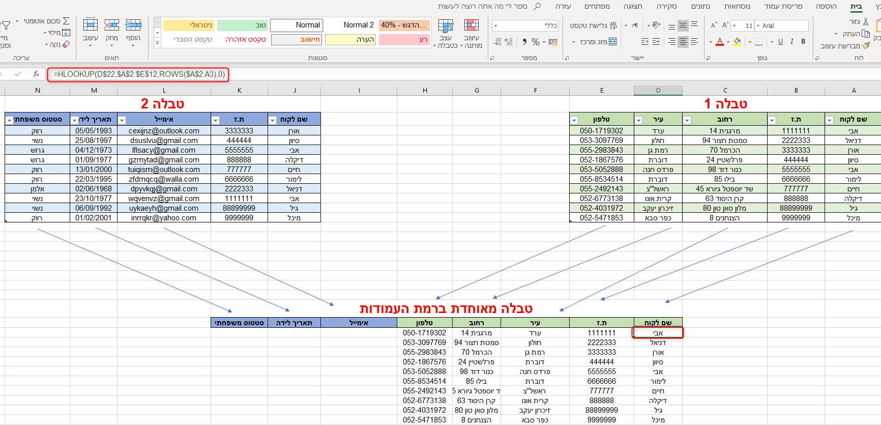 4 טבלה מאוחדת