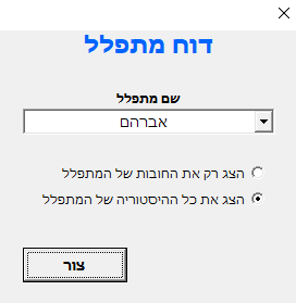 אקסל צדקה בית כנסת