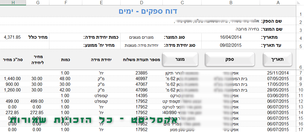 דוחות באקסל 2