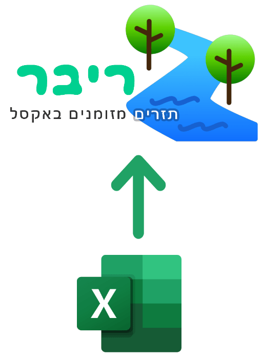 קובץ טעינה לריבר min